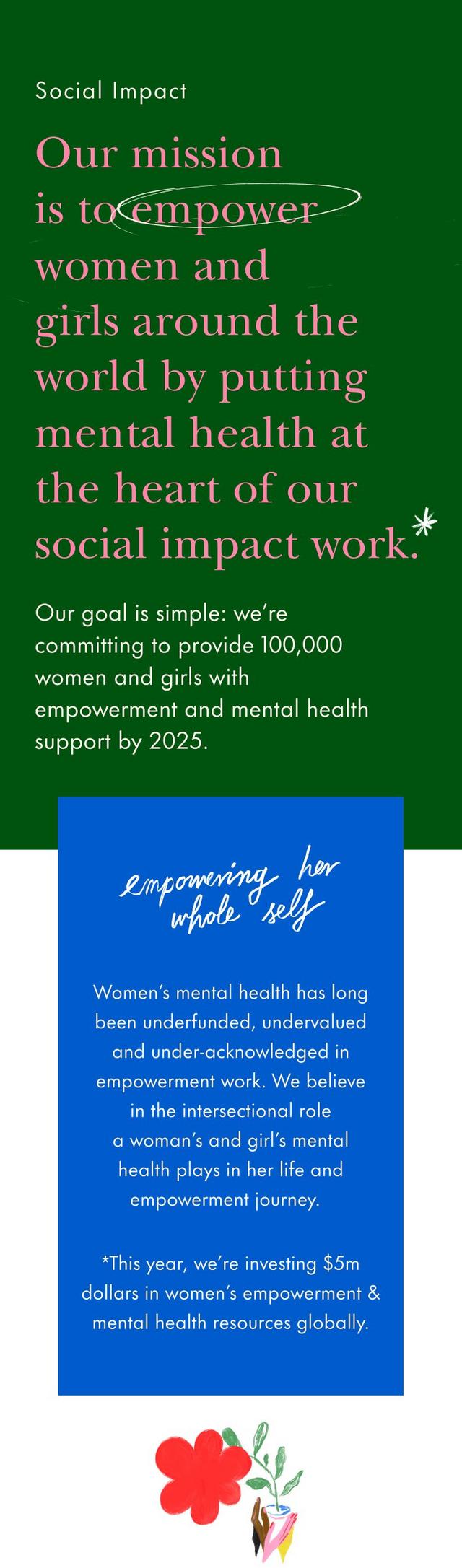 Social Impact - Mental Health | Kate Spade New York
